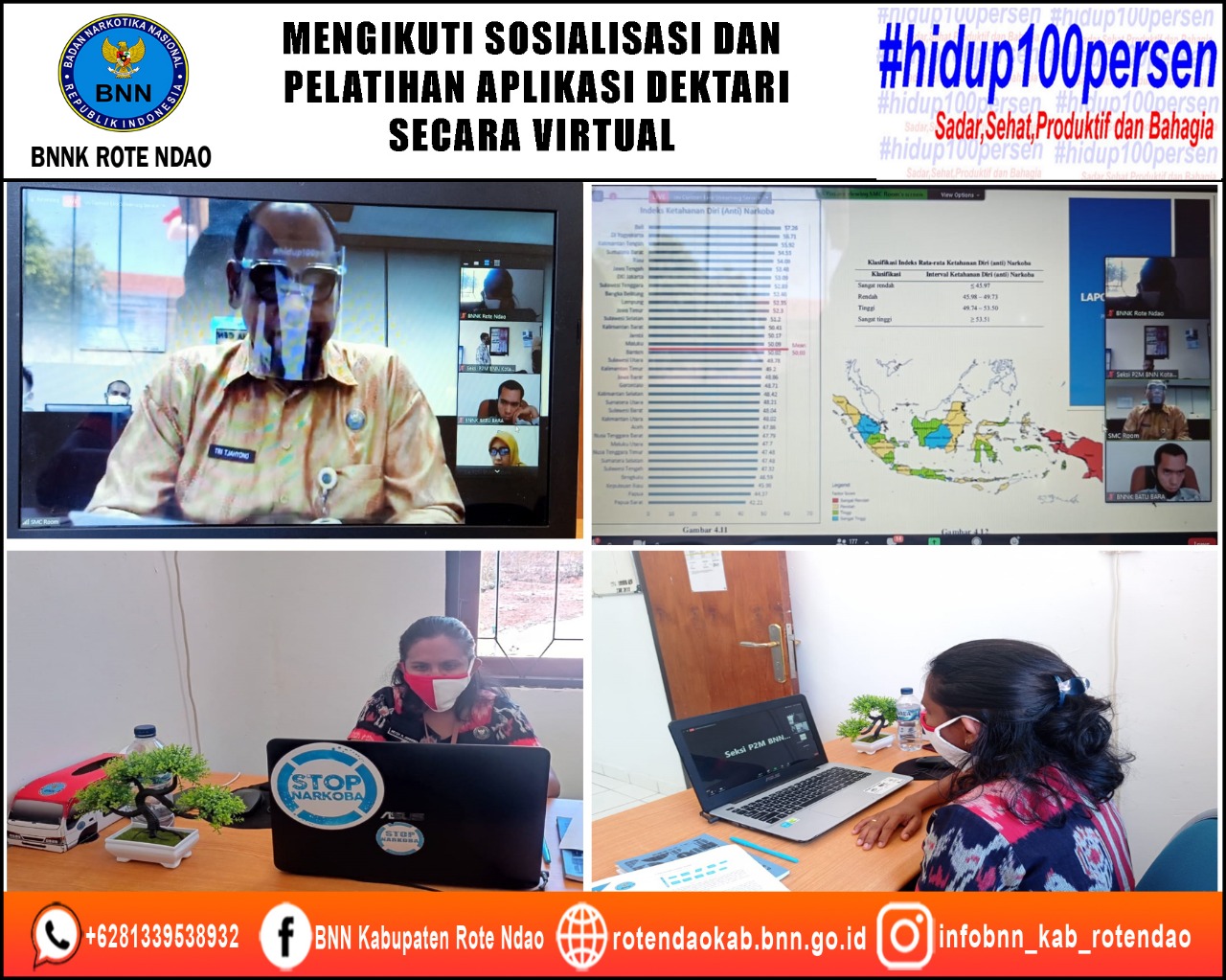 Mengikuti Sosialisasi dan Pelatihan Aplikasi DEKTARI secara Virtual Mengikuti Sosialisasi dan Pelatihan Aplikasi DEKTARI secara Virtual