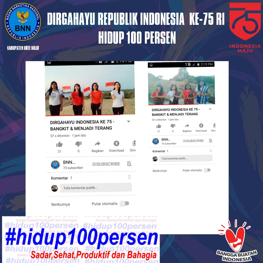 Dirgahayu Republik Indonesia Hidup100 persen sadar, sehat, produktif dan bahagia Dirgahayu Republik Indonesia Hidup100 persen sadar, sehat, produktif dan bahagia