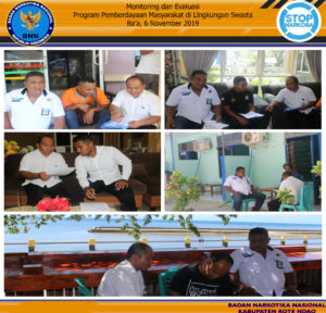 Monitoring dan Evaluasi Program Pemberdayaan Masyarakat di Lingkungan Swasta.