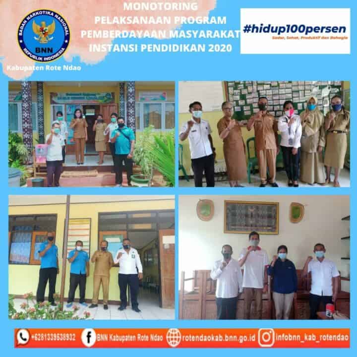 Monitoring Pelaksanaan Program Pemberdayaan Masyarakat Instansi Pemerintah Tahun 2020