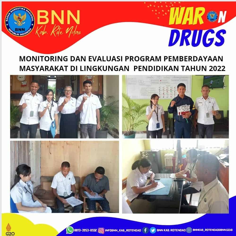 Monitoring Pelaksanaan Program Pemberdayaan Masyarakat Lingkungan Pendidikan Tahun 2022 Monitoring Pelaksanaan Program Pemberdayaan Masyarakat Lingkungan Pendidikan Tahun 2022