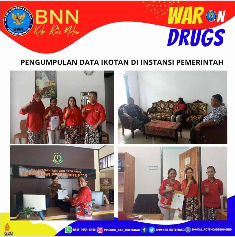 Pengumpulan Data IKOTAN di Instansi Pemerintah Pengumpulan Data IKOTAN di Instansi Pemerintah